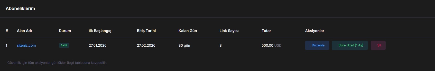 Aktif Hacklink Abonelikleri.jpg