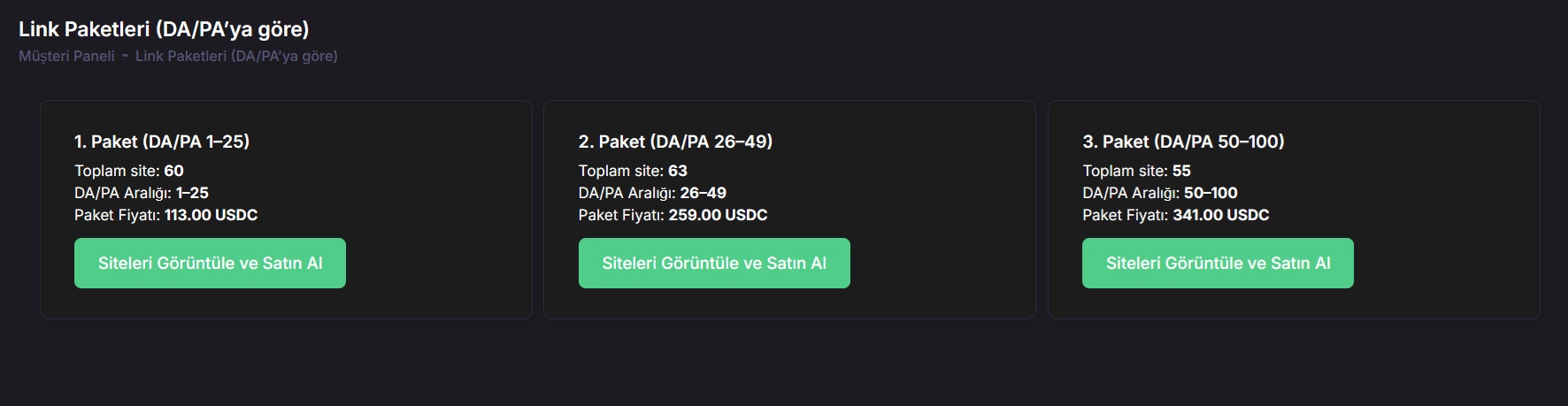 Hacklink Paketleri Ne Sağlar.jpg